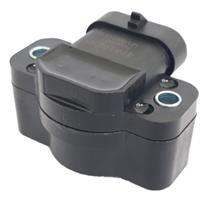 HEADER HEIGHT INDICATOR