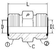 OFS X OFS - OFS TUBE UNION - STEEL