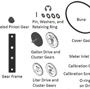 REPAIR KIT 900 SERIES METER