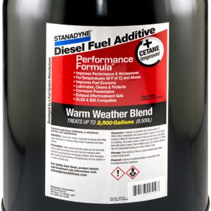PERFORM FORMULA WARM WEATHER BLEND 5 GAL