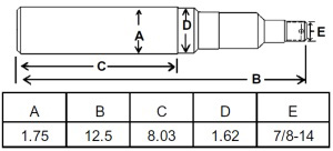 1.75X12.5 SPINDLE 287804