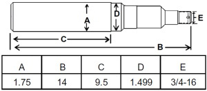 1.75X14 SPINDLE FOR 281031FITS KBH COTTO