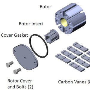 ROTOR/VANE KIT FOR 300 SERIES PUMP