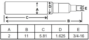 2" X 14" SPINDLE FOR 281041 (35-6)